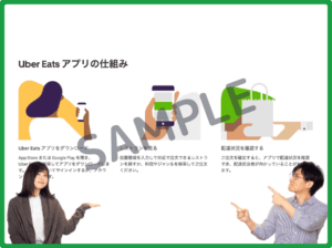 Uber Eatsアプリクーポン