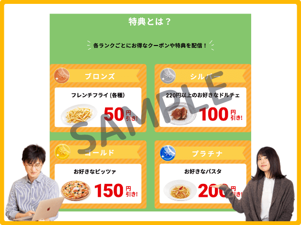 オリーブの丘の公式アプリの旧クーポン画面(内容変更で継続)
