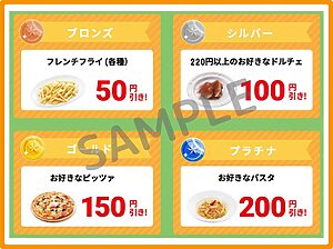 オリーブの丘クーポン情報！（マイレージクーポン・SAMPLE）