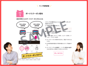 ウィラートラベル会員ランク