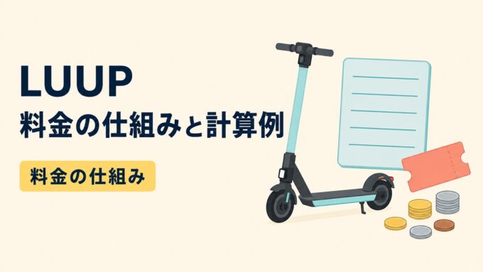 LUUPの料金の仕組みと計算例を示す、電動キックボード・計算カード・コイン・チケットのイラスト入り画像。