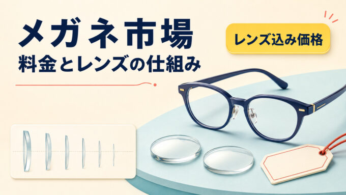 メガネ市場の料金とレンズの仕組み｜眼鏡フレームとレンズの厚み比較