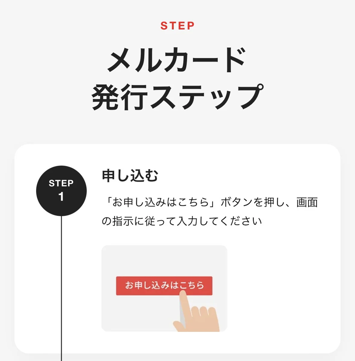 メルカードの申し込み手順の案内