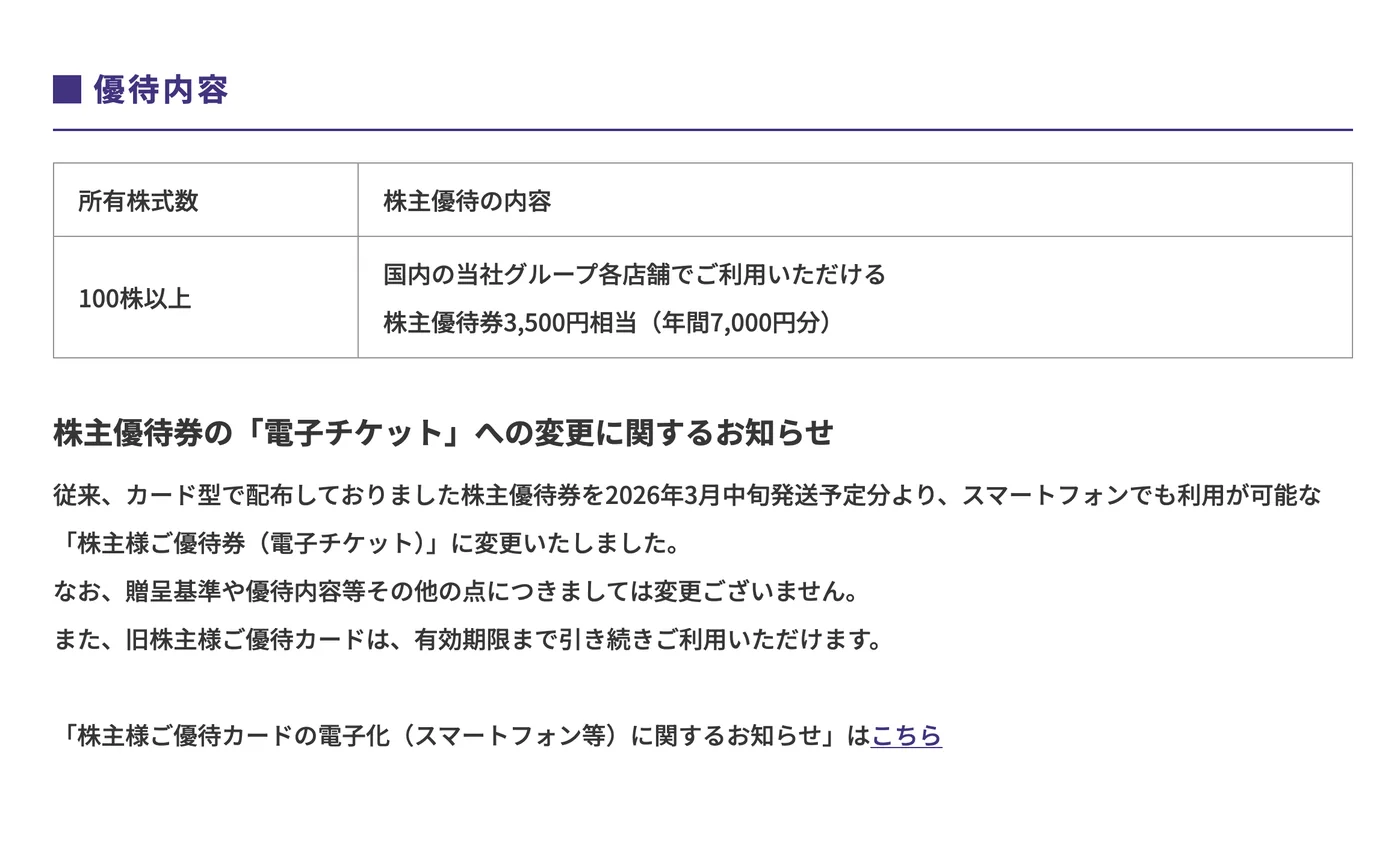 物語コーポレーションの株主向け食事券の内容