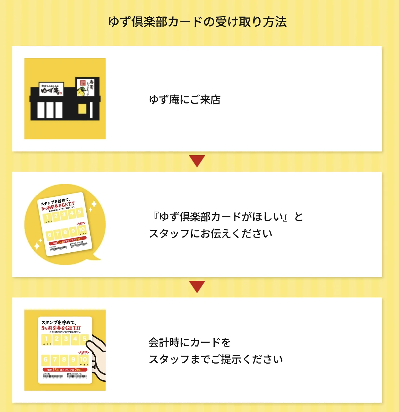 ゆず庵のゆず倶楽部カードの受け取り方法の案内